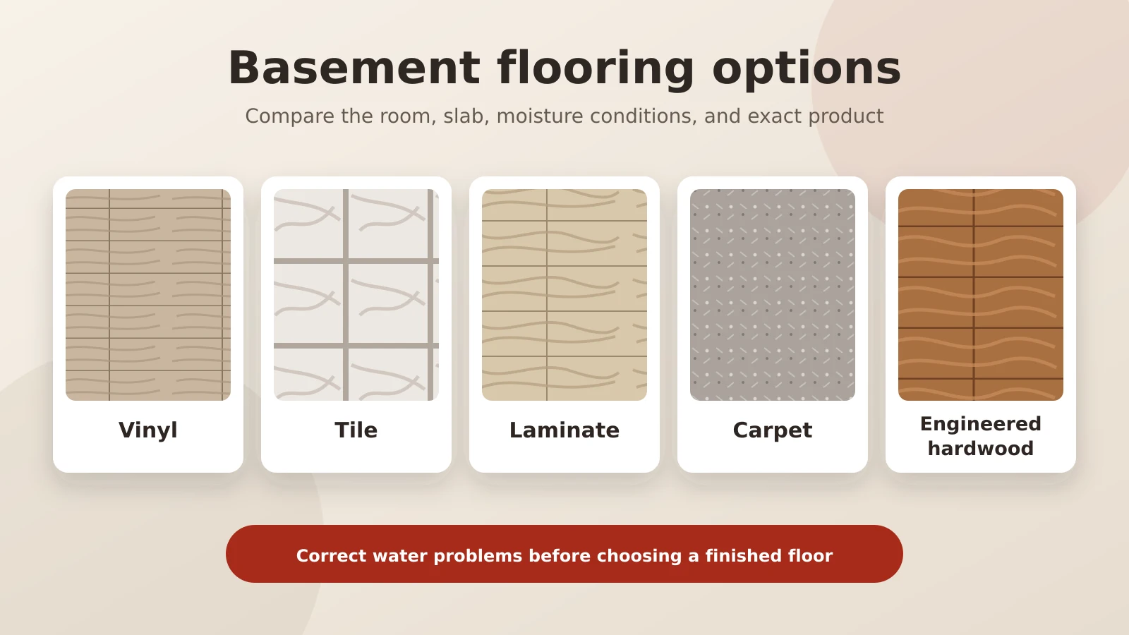 Comparison of vinyl, tile, laminate, carpet, and engineered hardwood basement flooring options